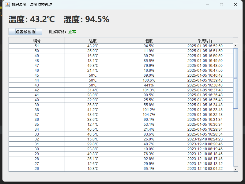 Java Swing 机房温湿度监控系统（简-GUI）